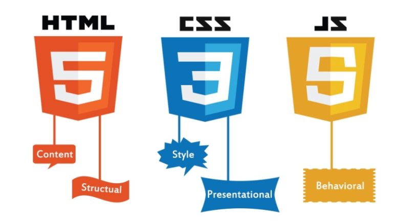 tach-html-css-javascript